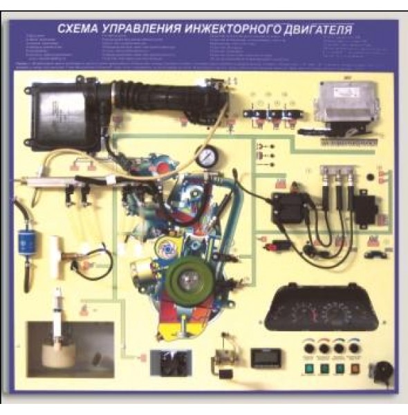 Стенд-тренажер «Схема управления инжекторного двигателя» 