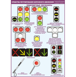 Плакат "Средства регулирования дорожного движения"