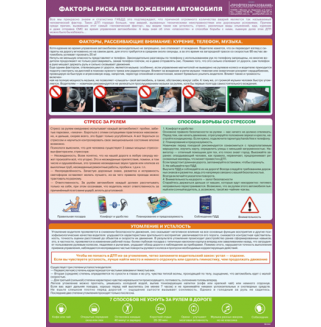 Плакат "Факторы риска при вождении транспортного средства"