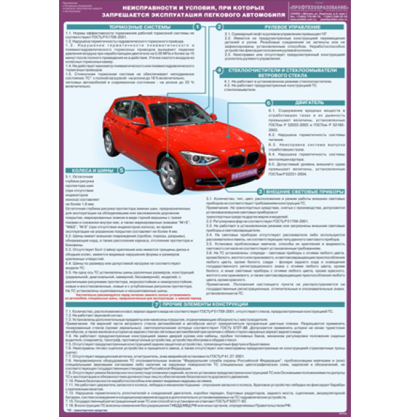 Плакат "Неисправности и условия, при которых запрещается эксплуатация легкового автомобиля"