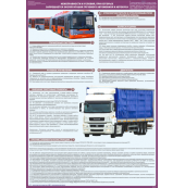 Плакат "Неисправности и условия, при которых запрещается эксплуатация грузового автомобиля и автобуса"