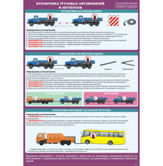 Плакат "Буксировка грузовых автомобилей и автобусов"
