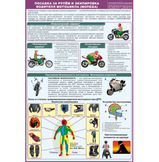 Плакат "Посадка за рулем и экипировка водителя мотоцикла (мопеда)"
