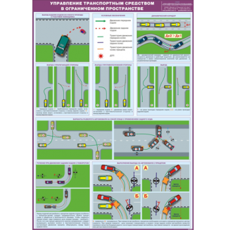Стенд "Управление транспортным средством в ограниченном пространстве"