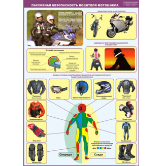 Стенд "Пассивная безопасность водителя мотоцикла"