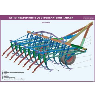 Стенд «Культиватор КПС-4 со стрельчатыми лапами»