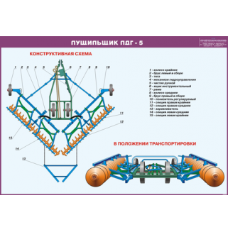 Стенд «Лущильщик ЛДГ-5»