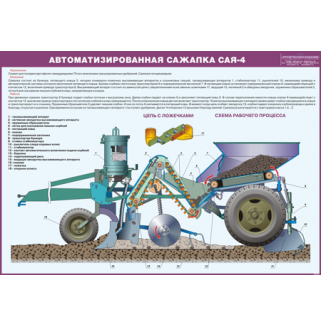 Стенд «Автоматизированная сажалка САЯ-4»