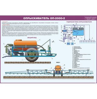 Стенд «ОпрыскивательОП-2000-2»