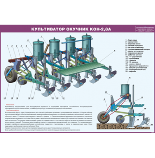 Стенд «Культиватор окучник КОН-2,8А»