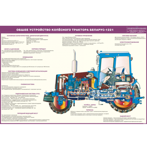 Стенд «Общее устройство колесного трактора Беларус-1221»