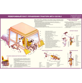 Стенд «Реверсивный пост управления трактора МТЗ-1221В.2»