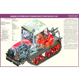 Стенд «Общее устройство гусеничного трактора ВТ-150»